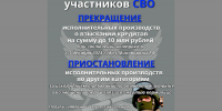 Гарантии для участников СВО. - Газета Призыв