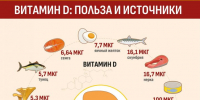 Надёжная опора - Газета Призыв